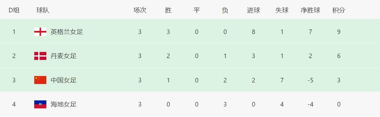 叶爱在线观看