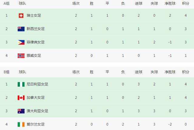在线看福利影