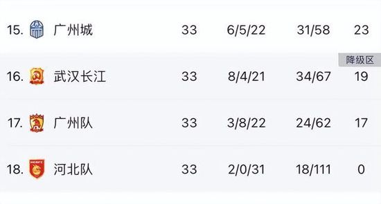 色香欲综合网