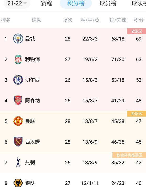 妻子的性招待