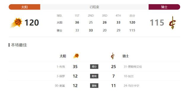 把舌头伸进她腿间花缝电影