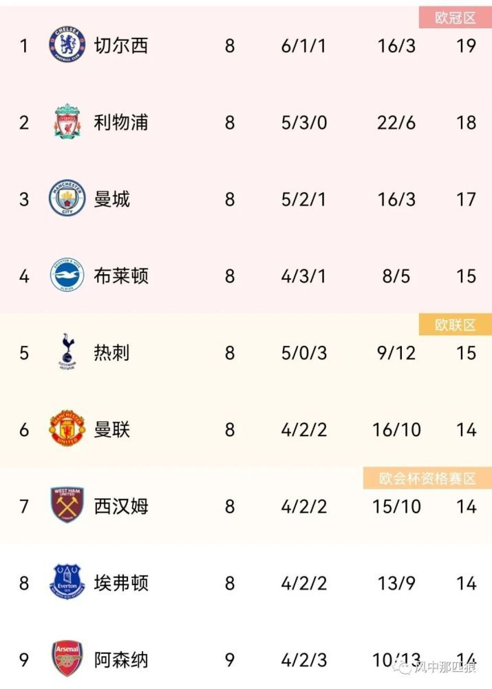 婷婷色香五月综合缴缴情