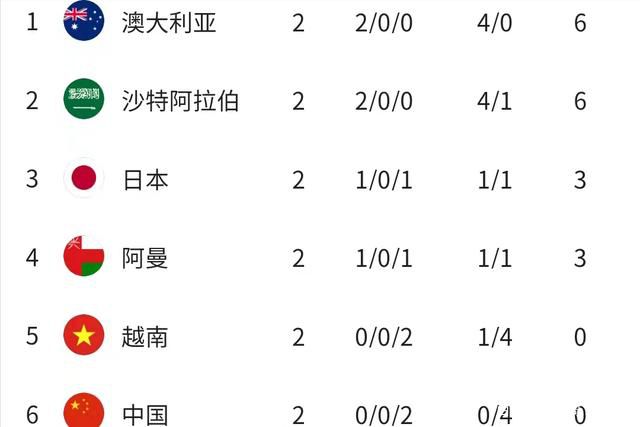 亚洲色图欧美自拍